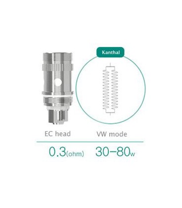 Résistances Kanthal pour Melo 2 Eleaf EC Dual Coil